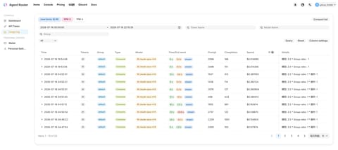 Free Claude 4.8, GPT 5.5 API Keys: AgentRouter Referral Link proof screenshot 2