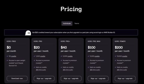 Kiro Student Discount: 1,000 Free Credits + $20 Bonus proof screenshot 1