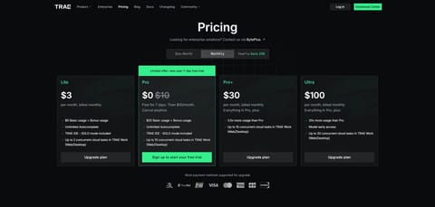 Trae AI Coding IDE: Free 7-Day Trial on Pro Plan ($10 Value) proof screenshot 1